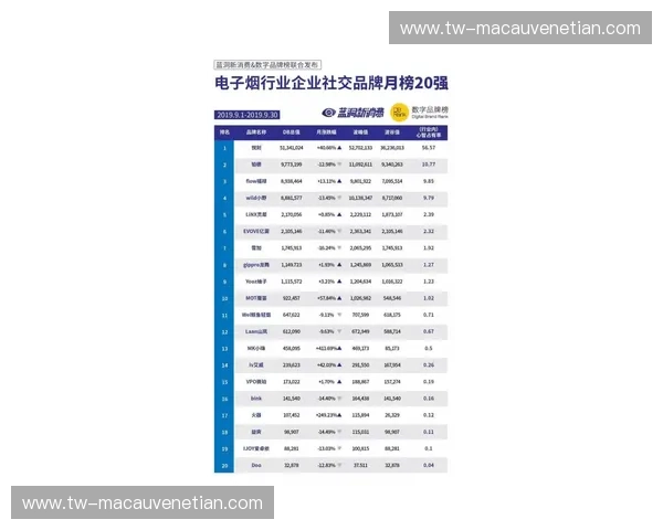 葡超排名：洞悉榜单背后的故事与机会